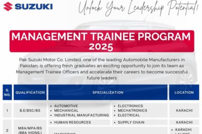 suzuki trainee program 2025,suzuki jobs 2025 apply,fresh graduate jobs 2025,suzuki motor jobs 2025 apply,trainee programs 2025 pakistan,new pakistan jobs 2025
