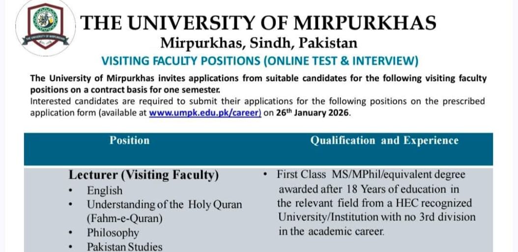 University of Mirpurkhas Jobs 2026 Apply Online UOMPK Careers