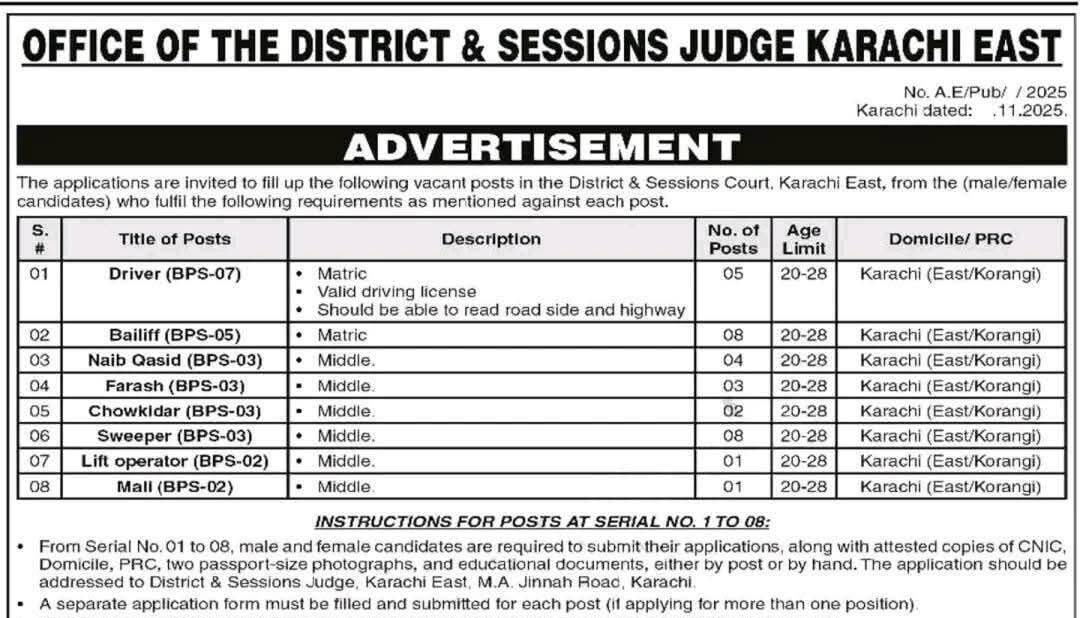 latest sessions judge karachi jobs,the district and session judge karachi jobs 2026,session judge karachi east jobs 2026,office of the district and session judge karachi jobs,driver jobs,