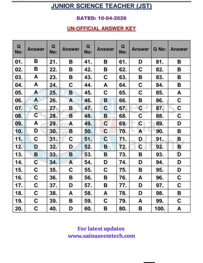 iba sts junior science teacher solved papers 2026,today solved paper sts jst jobs 2026,junior science teacher solved paper April 2026,download iba sts solved paper,latest iba sts solved paper exams preparation notes 2026